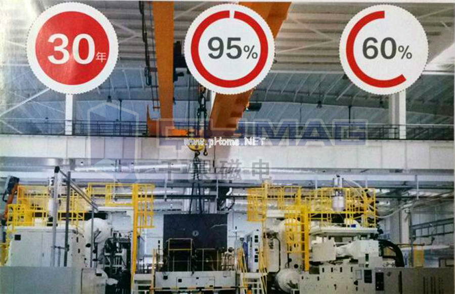 千豪磁電注塑機(jī)快速換模系統(tǒng)