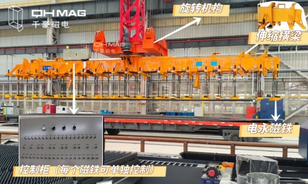 電永磁吸盤,注塑機(jī)快速換模,電永磁起重器